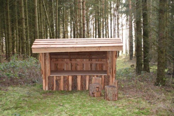 shelter model gram