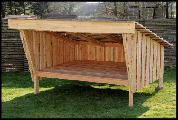 shelter model tiset