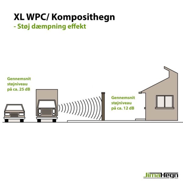 xl komposit profil